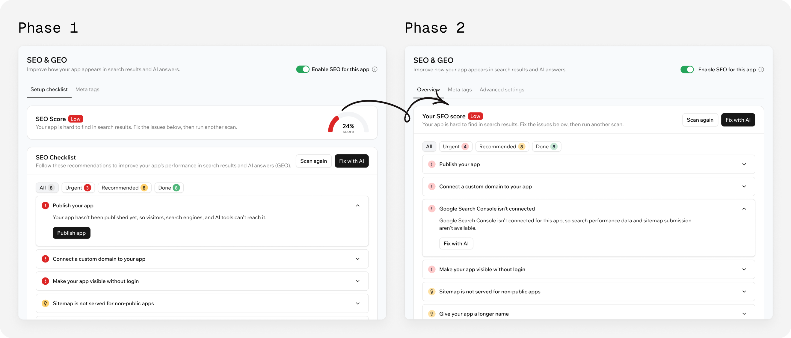 Phase 1 numeric SEO score compared with Phase 2 simplified Low score and prioritized checklist