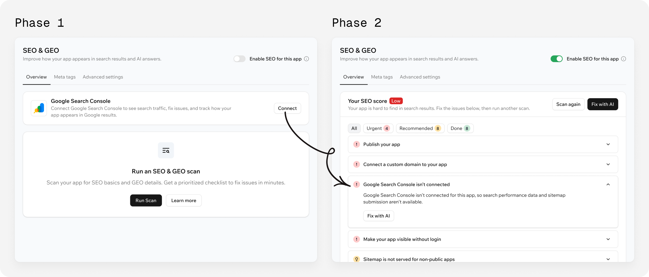 Google Search Console: Phase 1 separate connection step and Phase 2 integrated checklist action